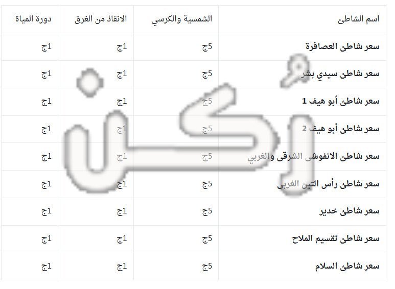 شواطئ الخدمة 2019