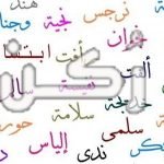 تفسير رؤية الأسماء