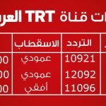 تردد قناة تي آر تي