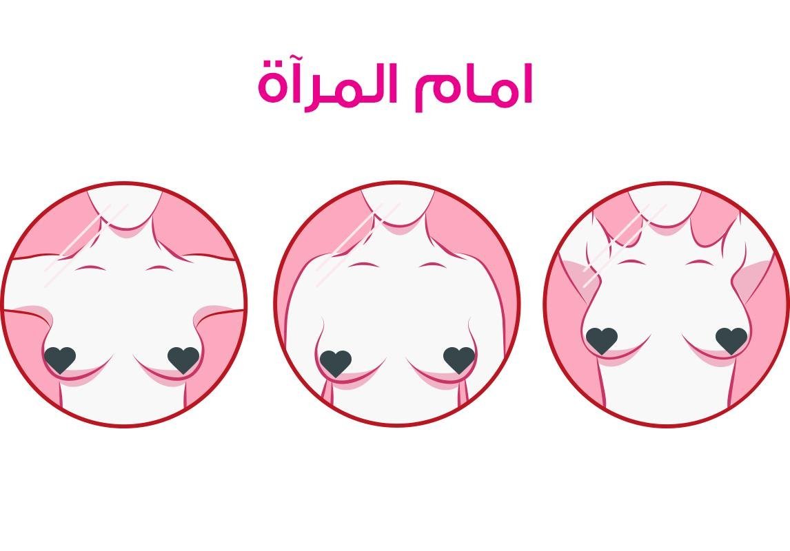 الفحص الذاتي لسرطان الثدي 