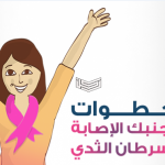 خطوات الفحص الذاتي للصدر