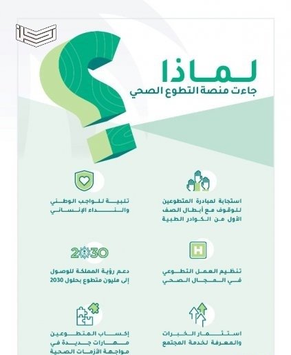 التسجيل في منصة التطوع الصحي