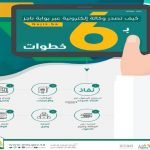 طريقة اصدار وكالة الكترونية ناجز