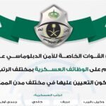 رابط تقديم الامن الدبلوماسي 1443 رجال