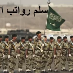 سلم رواتب الأفراد مع البدلات للأفراد العسكريين 1444
