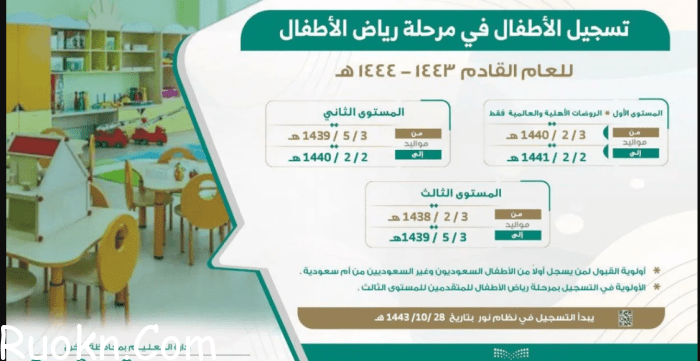 رابط تسجيل روضة نظام نور 1444 وشروط القبول