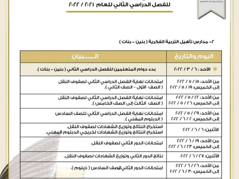 التقويم الدراسي ومواعيد العطل المدرسية في الكويت للعام الدراسي 2022/2023