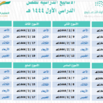 التقويم الدراسي 1444 ثلاث فصول بعد التحديث