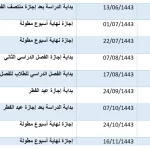 جدول اجازات المدارس لعام 1444 في السعودية