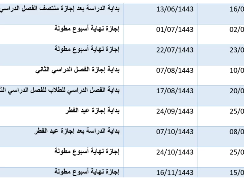 جدول اجازات المدارس لعام 1444 في السعودية