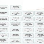 اسماء مدارس الطفولة المبكرة في جدة 1444 السعودية